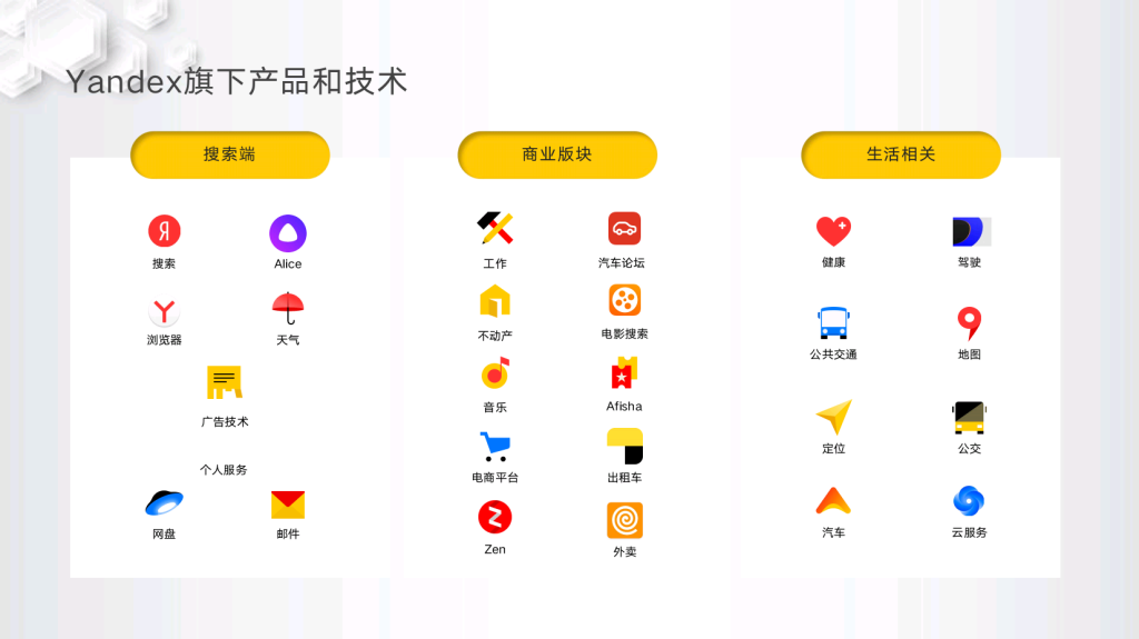 河南yandex代理商
