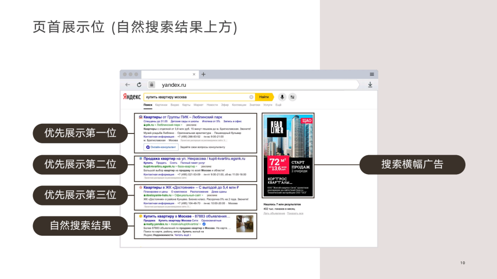 河南yandex代理商