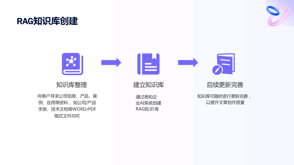 郑州谷歌SEO公司推荐