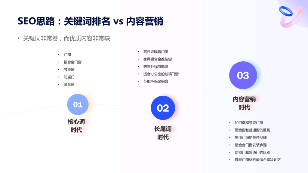 郑州SEO公司推荐