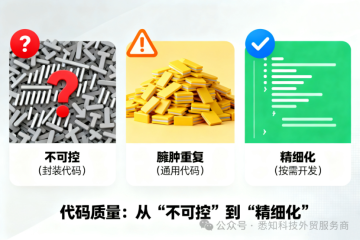 郑州独立站建设公司推荐