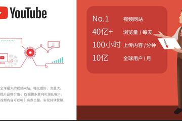 YouTube开户