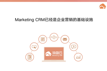 询盘云CRM