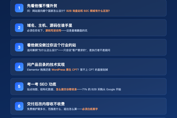 悉知科技独立站建设